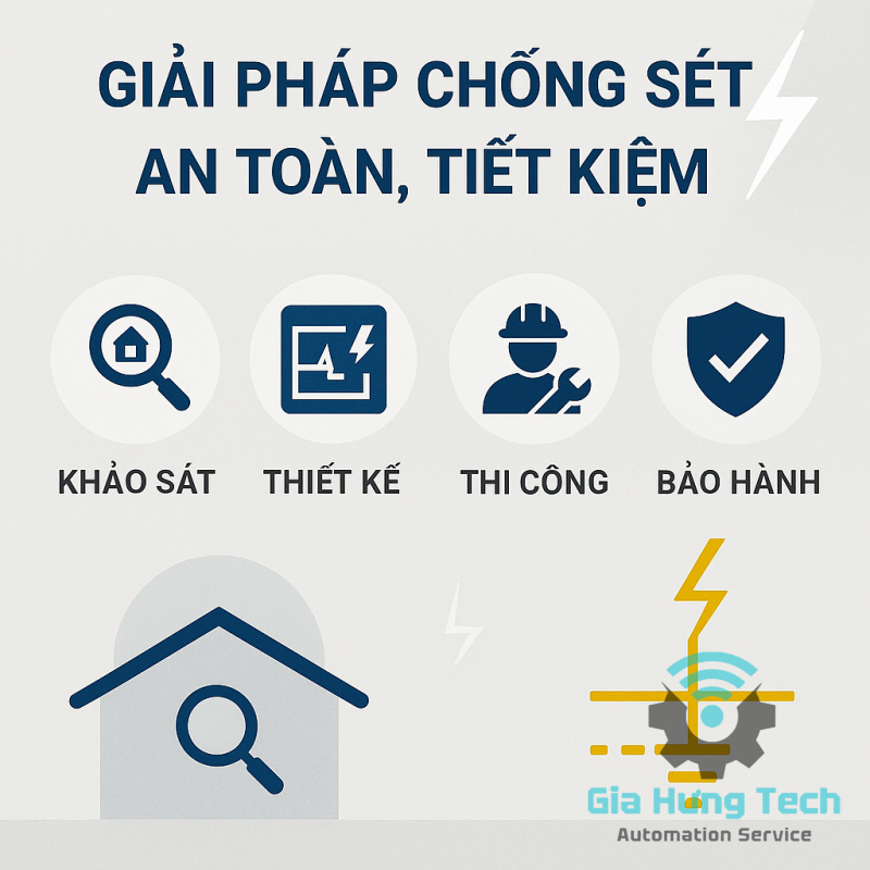Công Ty TNHH Tự Động Hóa Gia Hưng Tech
