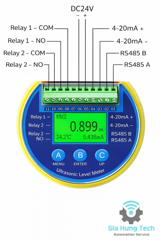 Công Ty TNHH Tự Động Hóa Gia Hưng Tech