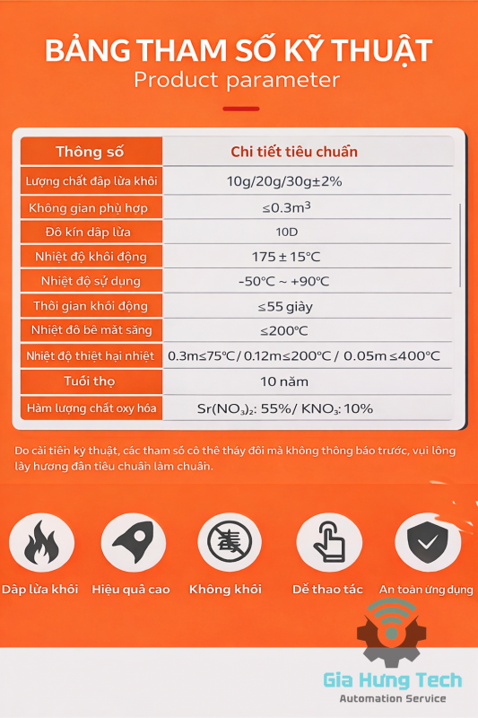 Công Ty TNHH Tự Động Hóa Gia Hưng Tech