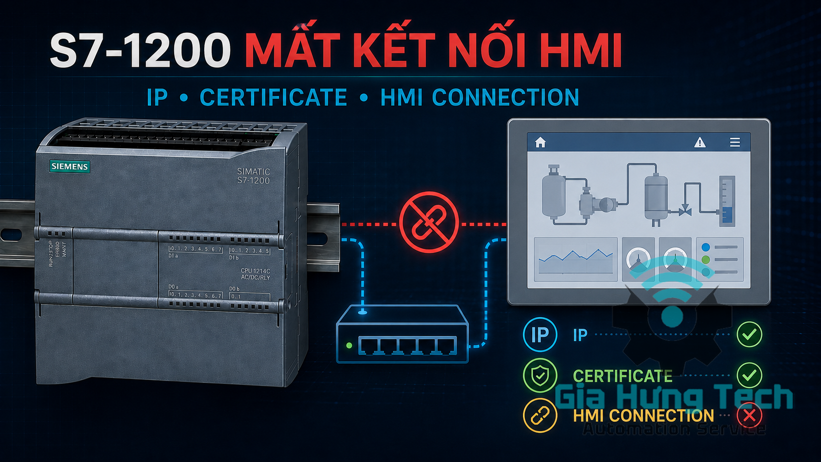 HMI không thể kết nối PLC 1200 nguyên nhân và cách khắc phục